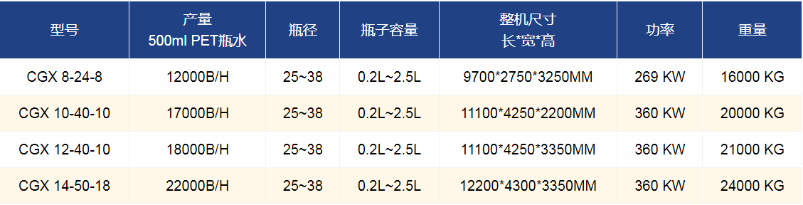 吹灌旋一體機-4